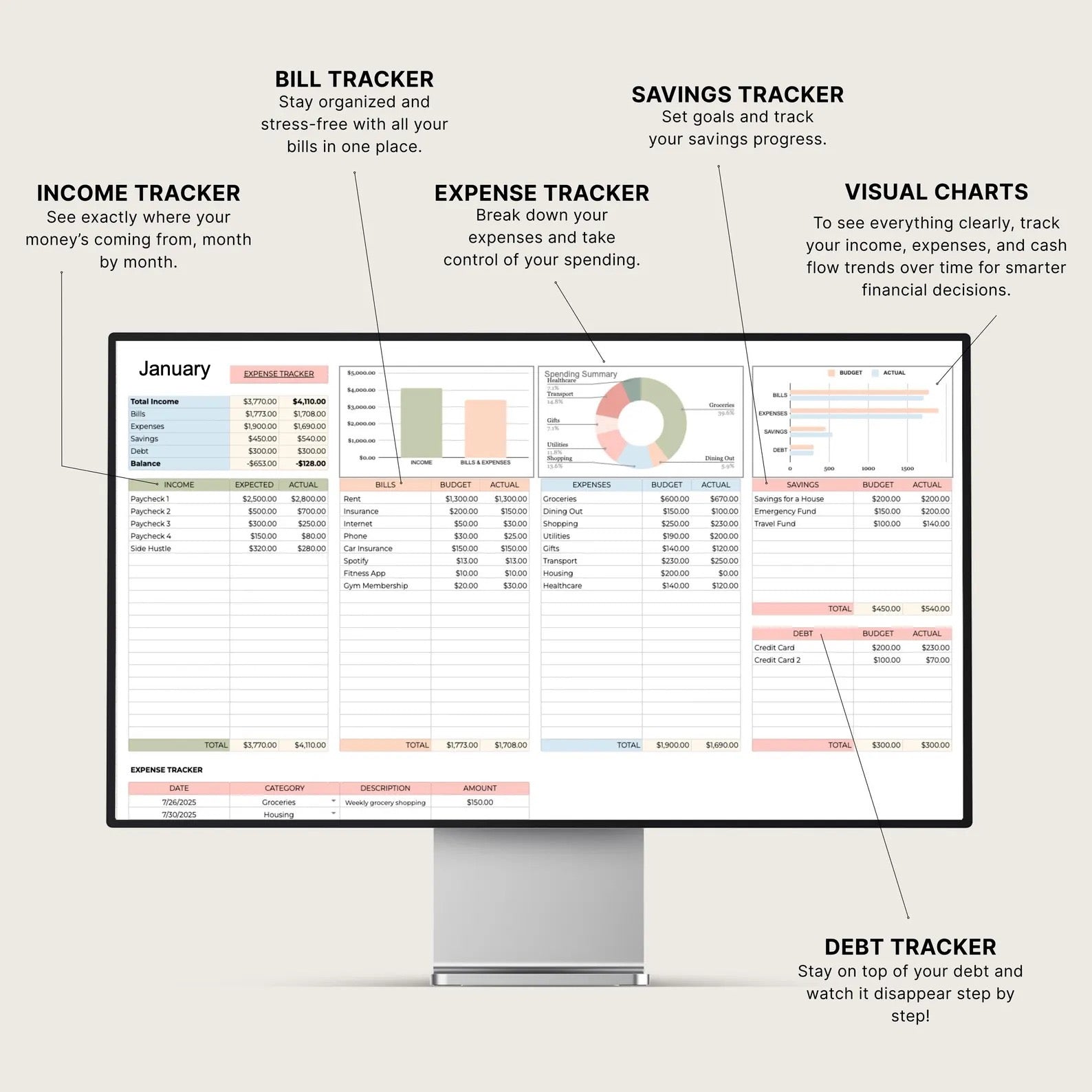Personal Financial Planner – Personal Budget & Expense Tracker