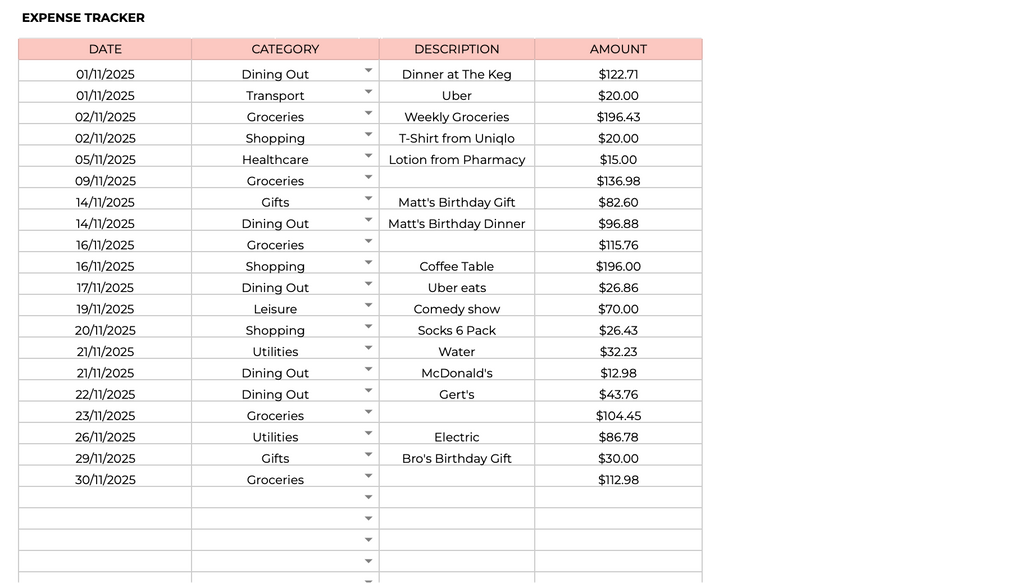 Personal Financial Planner – Personal Budget & Expense Tracker