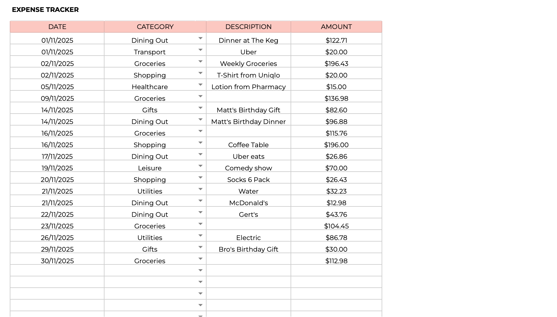 Personal Financial Planner – Personal Budget & Expense Tracker