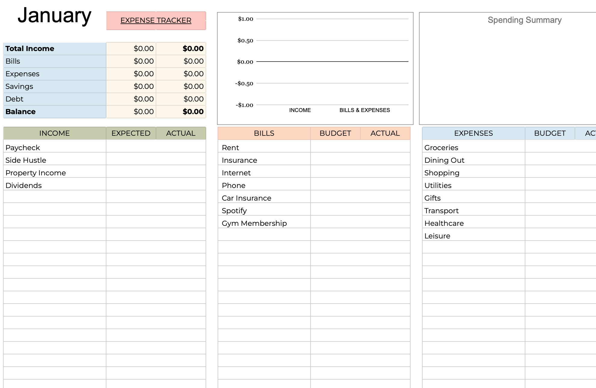Personal Financial Planner – Personal Budget & Expense Tracker