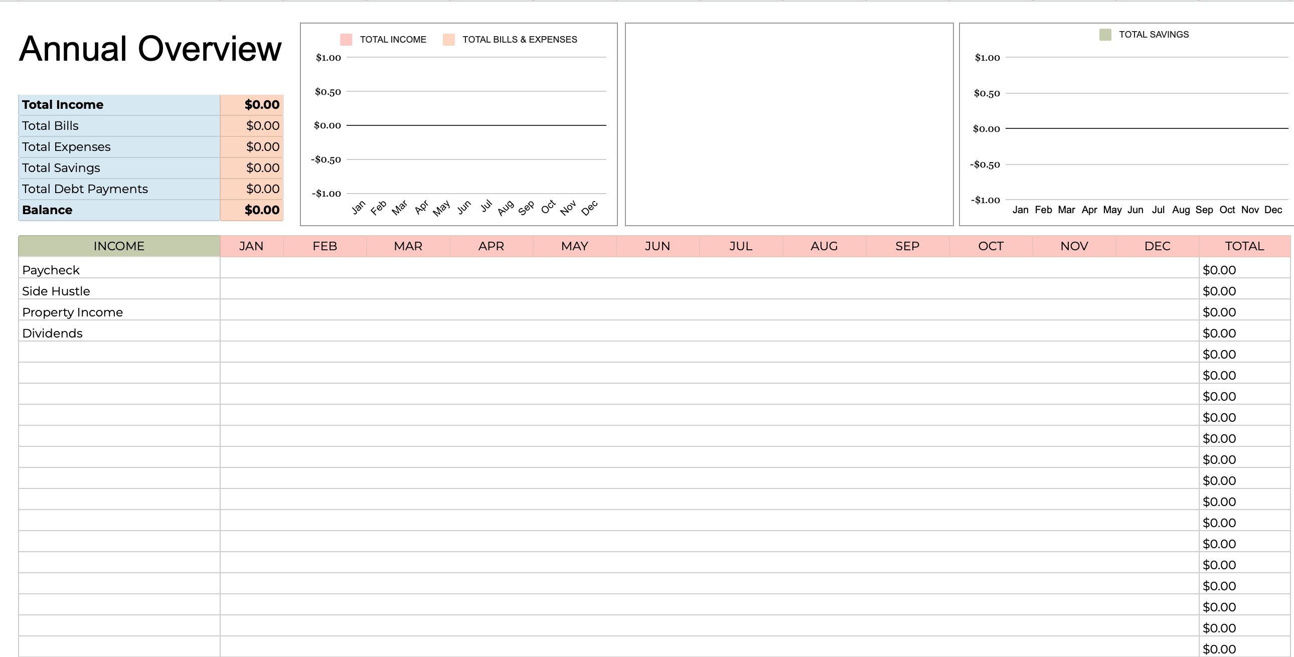 Personal Financial Planner – Personal Budget & Expense Tracker