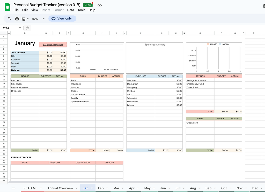 Personal Financial Planner – Personal Budget & Expense Tracker